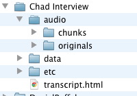 Example Typingpool directory